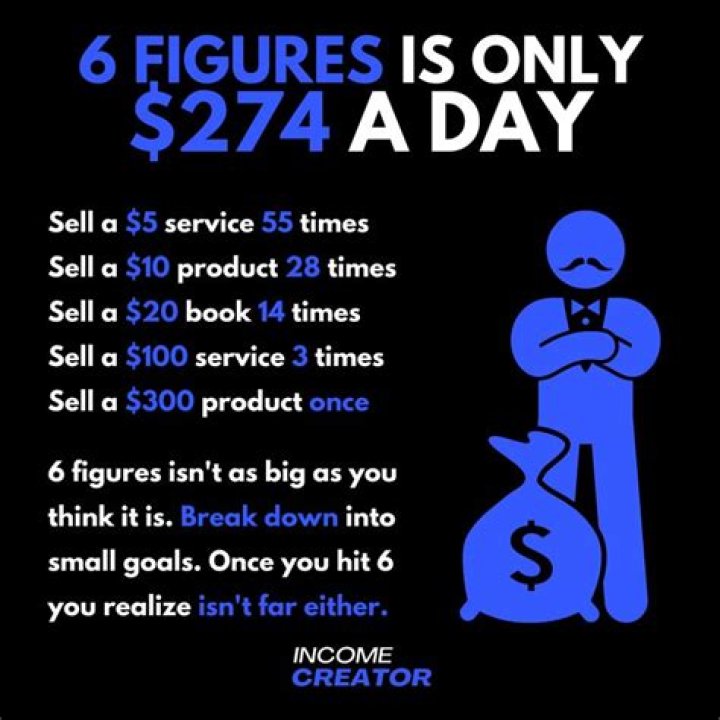 Do accountants make 6 figures?