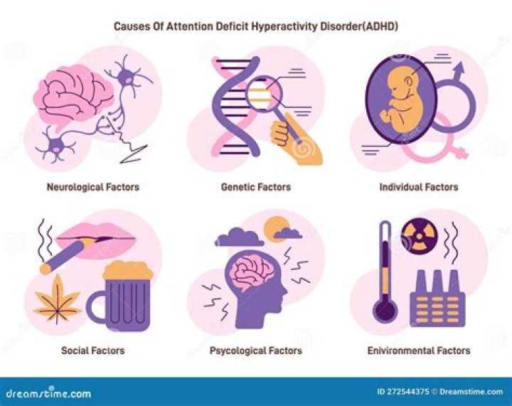 Does ADHD cause paranoia?