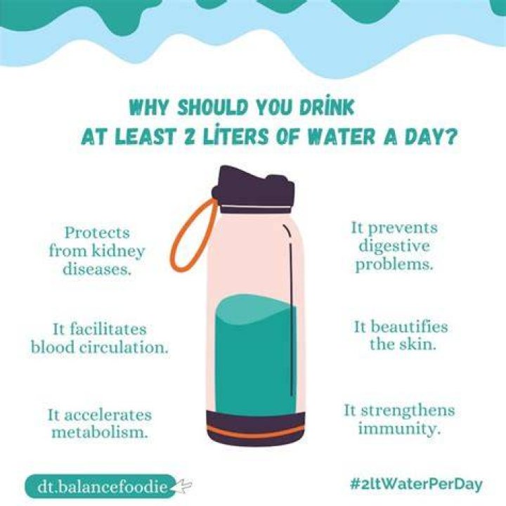 Is 2 liters of water a day good?