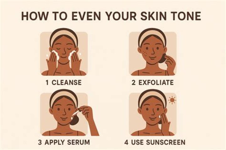 Is tea bad for skin?