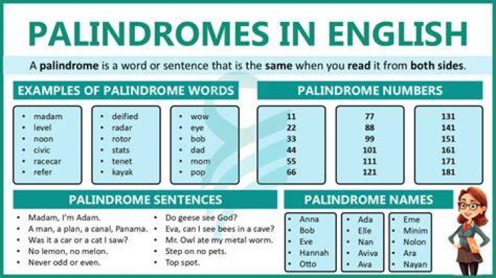 Is Tuesday a palindrome?