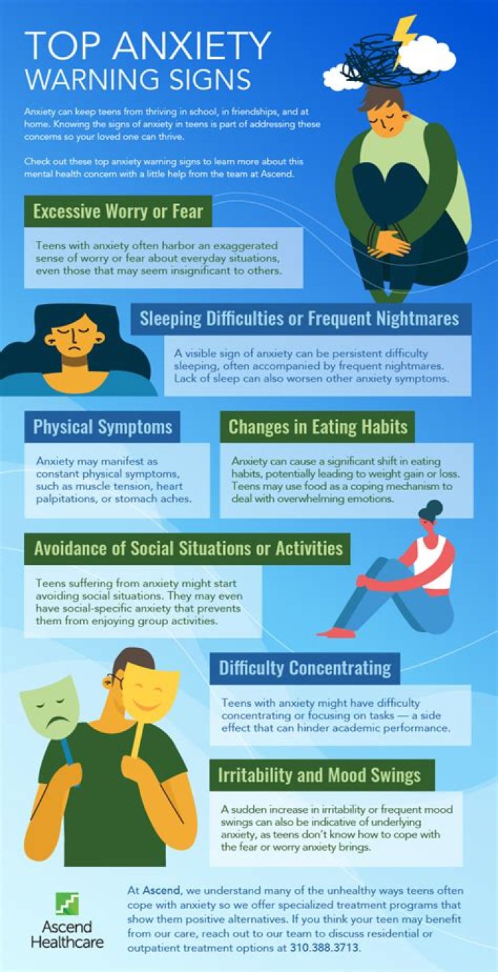 What are 3 warning signs of anxiety?