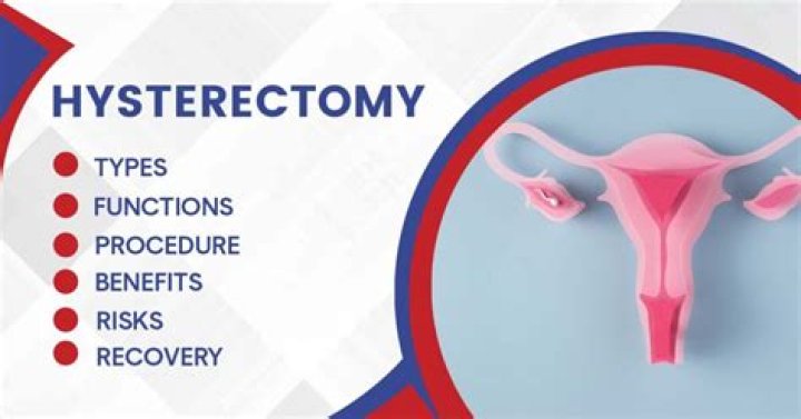 What are the signs of needing a hysterectomy?
