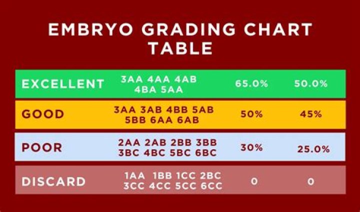 What is 4BA in MM?