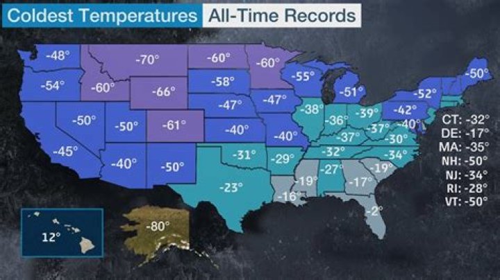 What is the coldest month in San Antonio?