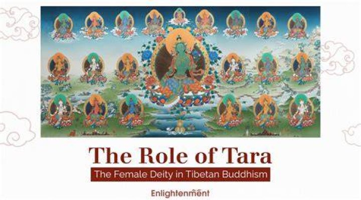 What is the female Buddha called?