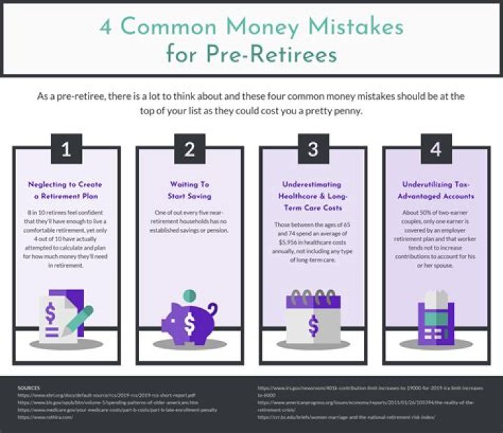 What is the number one mistake retirees make?