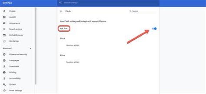 Where is Flash settings in Chrome?